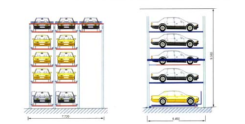 �����ՙCеͣ܇�O(sh��)�䵽�׺����� ���ՙCеͣ܇�S�Ҹ��V��