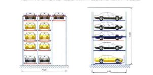 ����(d��ng)���ՙC(j��)еͣ܇��(k��)ǰ��ע�����(xi��ng)