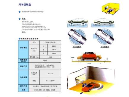 ���w܇(ch��)��(k��)�Ľ���Ҫ�_(d��)����ͣ܇(ch��)Ŀ��